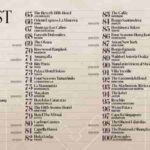 World’s 50 Best Hotels 2026: Asia Leads 51–100