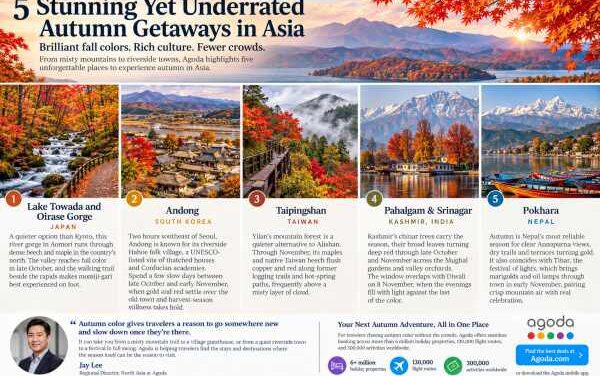 Agoda Reveals Asia’s Hidden Autumn Foliage Gems