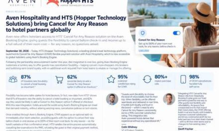 Aven and HTS Launch Flexible Hotel Cancellation Globally