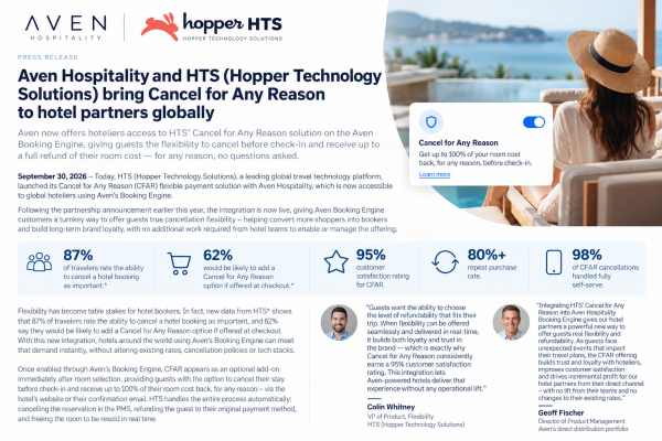 Aven and HTS Launch Flexible Hotel Cancellation Globally