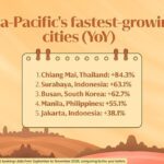 Asia-Pacific Autumn Travel Boom Uncovers Hidden Gems