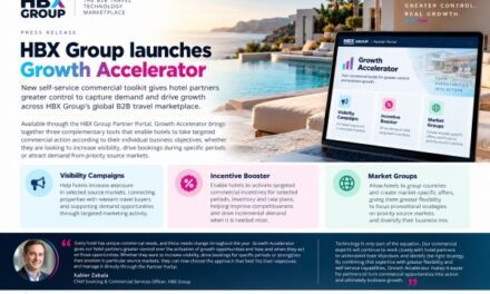 HBX Group Growth Accelerator Puts Hotels in Control!
