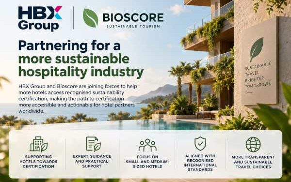 HBX Group and Bioscore Boost Hotel Sustainability