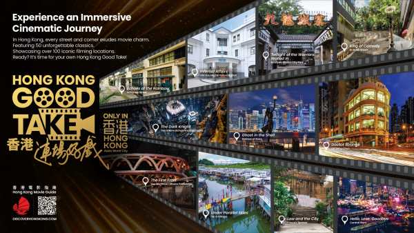 Hong Kong Rolls Out Movie Magic at 100+ Film Locations!