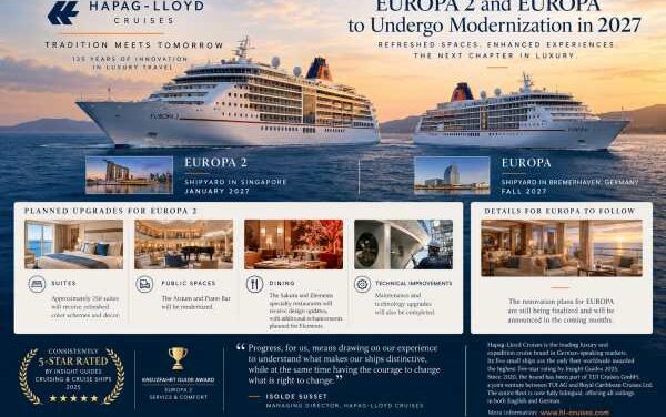 Hapag-Lloyd Cruises Gives EUROPA Ships a 2027 Glow-Up