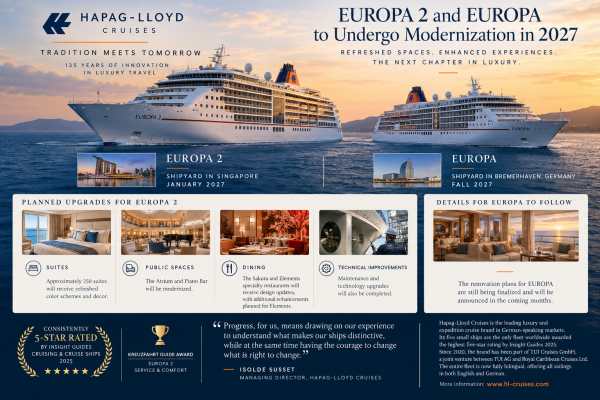 Hapag-Lloyd Cruises Gives EUROPA Ships a 2027 Glow-Up