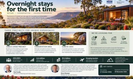 Blue Mountains Unveils Rare Tourism Investment Opportunity