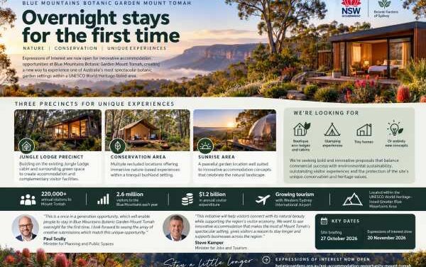 Blue Mountains Unveils Rare Tourism Investment Opportunity