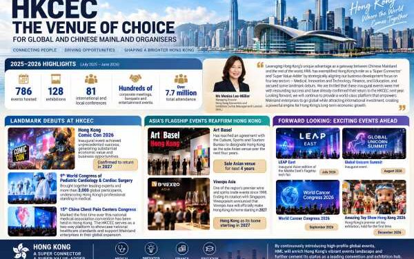 HKCEC Scores 25 New Events as Global Debuts Surge